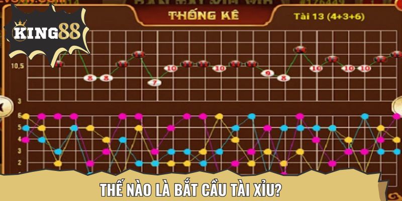 Soi cầu sicbo giúp bạn nâng cao khả năng giành chiến thắng